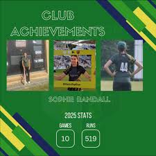 Image result for New Milton Cricket Club