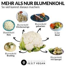 Image result for Blumenkohl