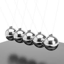 Image result for newton's cradle