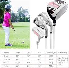 Image result for Finchley Golf Club Limited