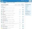 Box | CrunchBase Profile