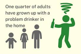 Image result for ACOA