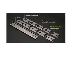 Image result for multi wrench