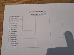 Image result for Esclusham Bowling Club