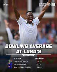 Image result for Read Cricket & Bowling Club