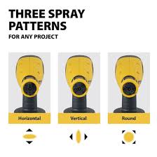 Image result for PV0351