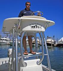 Image result for платформа Андрос