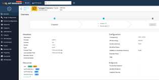 Image result for How is swagger used in API development