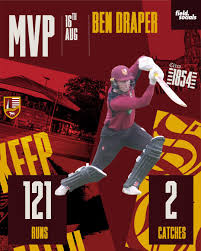 Image result for South Wilts Cricket Club