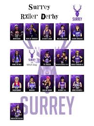 Image result for Surrey roller girls