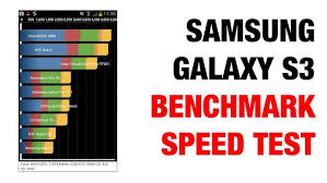 Image result for Quadrant Benchmark