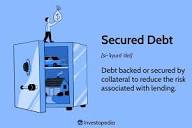 Secured Debt: What it is, How it Works, Example