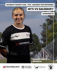 Image result for Fareham Hockey Club Limited