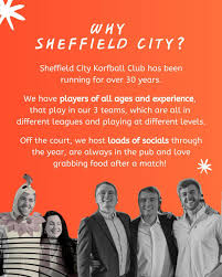 Image result for Cambridge City Korfball Club