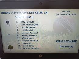 Image result for Dinas Powys Cricket Club