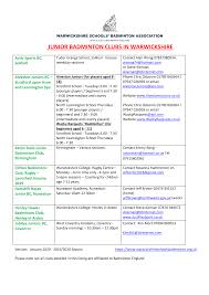 Image result for Leamington Badminton Club