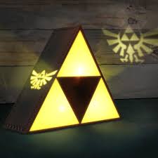 Image result for Tri-Force
