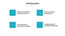 What is a VPN? - Palo Alto Networks