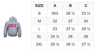 Image result for N C A A C