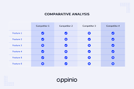 Image result for comparative