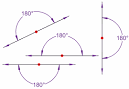Straight Angles