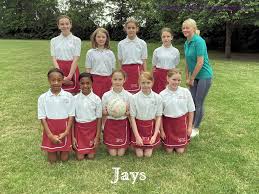 Image result for Kidlington Kites Netball Club