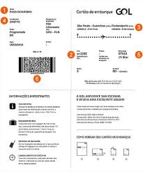 Znalezione obrazy dla zapytania gol