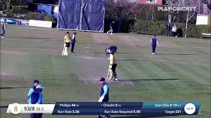 Image result for Knowle Cricket Club