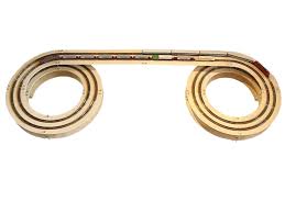 Bildergebnis für Gleiswendel