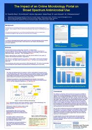 Image result for Thurrock BSAC