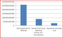 Richard (RJ) Eskow: By the Time You Read This: Why the Mortgage ...