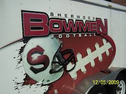 Image result for Sherwood Bowmen