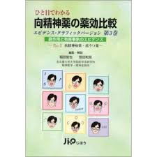 Image result for 向精神薬副作用