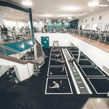 Image result for Inshape Fitness