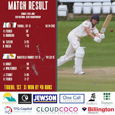 Image result for Tickhill Cc