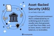 Asset-Backed Security (ABS): What It Is, How Different Types Work