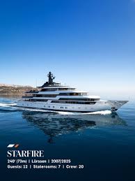 Image result for Falmouth Docks Sailing Club