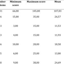 Attēlu rezultāti vaicājumam “Licea testudinacea sessile”