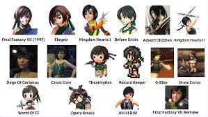 「ユフィ・キサラギ FINAL FANTASY 7」の画像検索結果