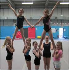 Image result for Woking Gymnastics Club