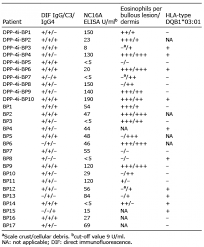 Attēlu rezultāti vaicājumam “Pemphigus borealis”