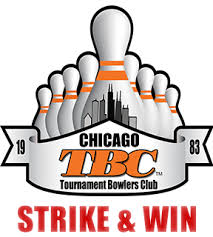 Image result for Chainwire Bowling Club