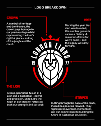 Image result for London United Basketball Club