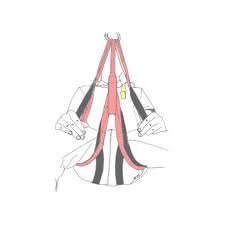 Bildergebnis für Rettungsdreieck