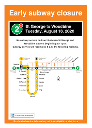 Image result for Generation 2 Ttc