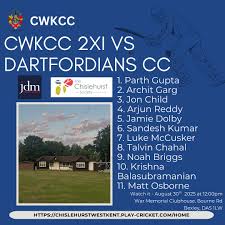 Image result for Bidborough Cc