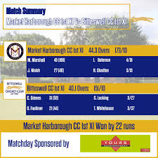 Image result for Bitteswell Cricket Club