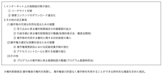 「園田英生 ドラゴンクライシス!」の画像検索結果