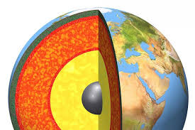 Image result for Планета Земля