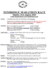 Image result for Tonbridge Canoe Club